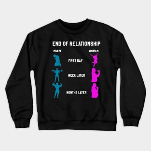 gym motivation end of relationship Crewneck Sweatshirt